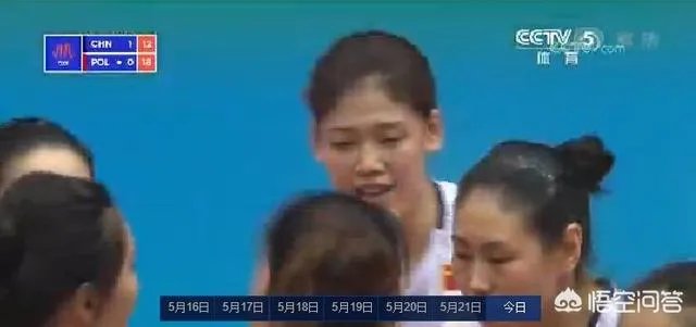 中国女排2比3输给波兰队,对此你怎么看?