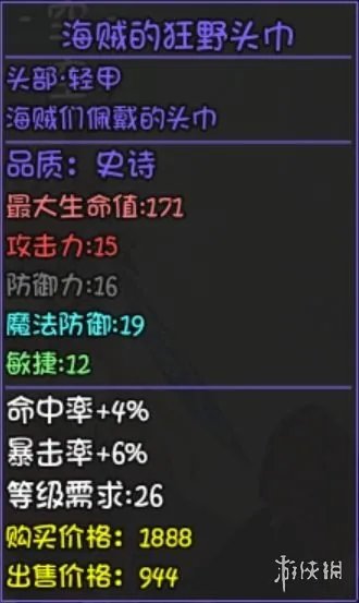 《大千世界》重案组宝箱有什么装备 重案组宝箱装备一览