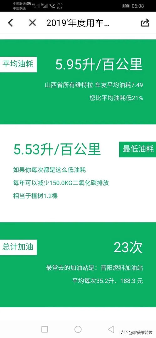 铃木维特拉变速箱是进口的吗? - 芝士回答