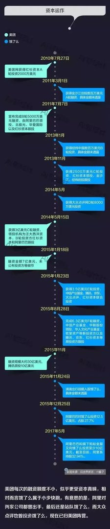 饿了么