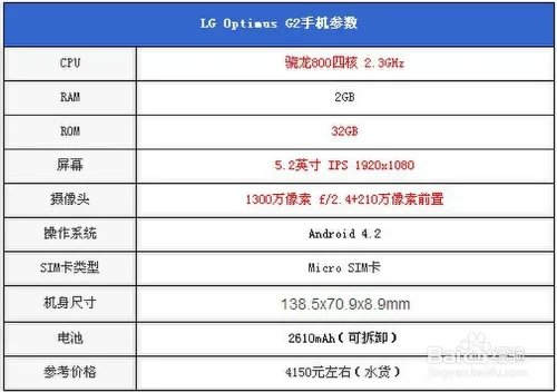 LG G2（D802）小评测
