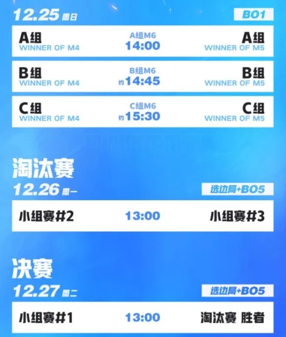 德杯2022赛程lol