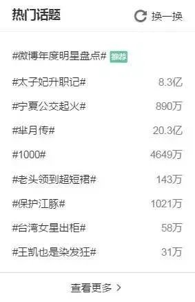 太子妃升职记 | 这部剧真的有毒!
