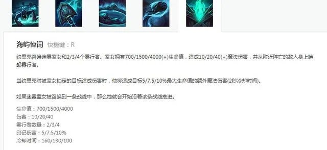lol牧魂人单挑厉害吗?