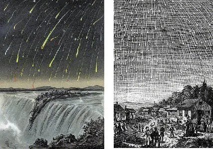 什么是流星雨?