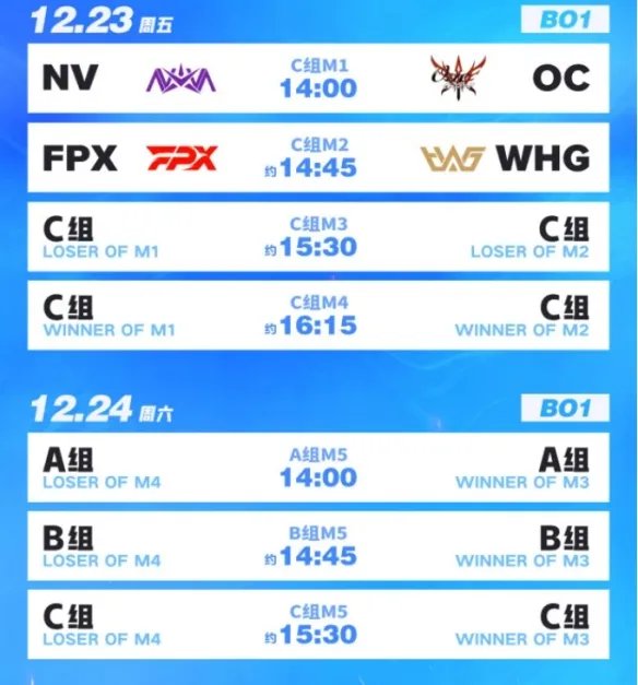 德杯2022赛程lol