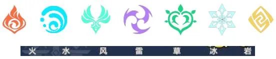什么克岩石属性原神 原神岩元素克制对照表