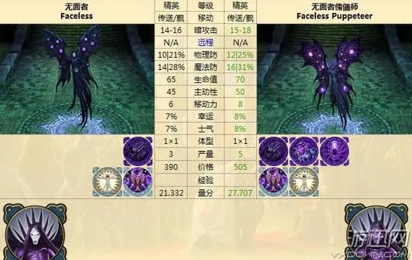 英雄无敌6：黑暗之影——地牢族兵种全解析