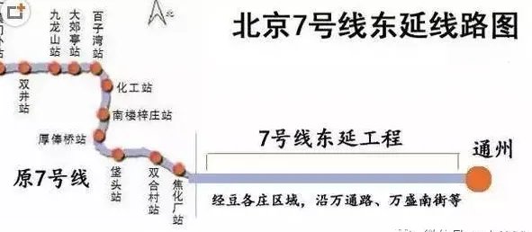 北京地铁未来线路图是什么?