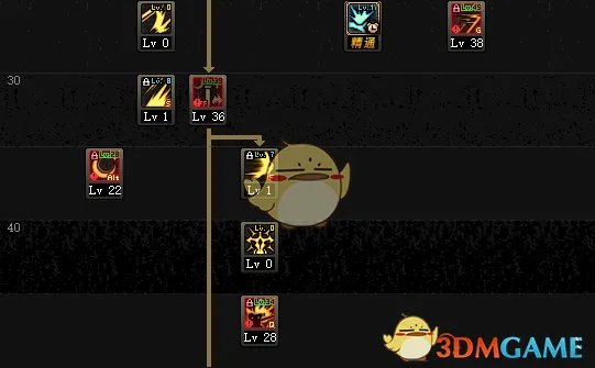 《DNF》2020剑皇加点推荐