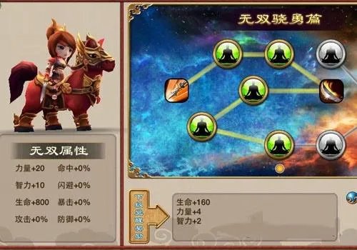 萌将冲冲冲五大特色系统详解
