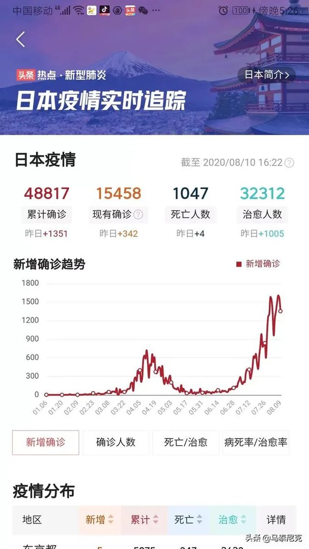 东京奥运会推迟一年,巴黎奥运会是不是也往后推迟一年?
