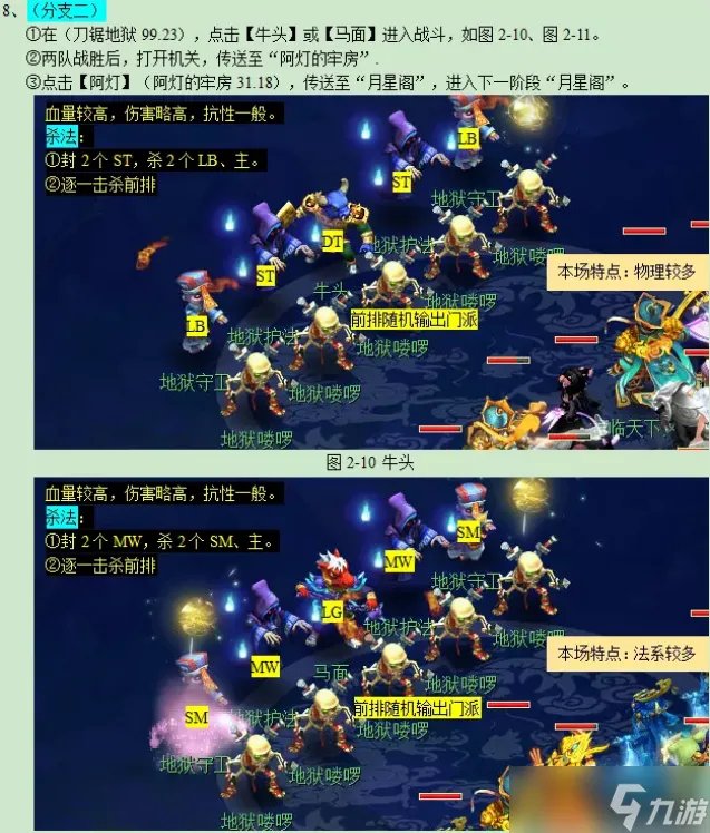 梦幻西游前世今生2副本攻略2023