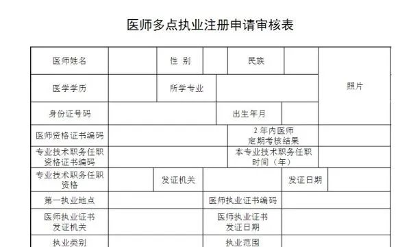 医师多点执业注册申请审核表》哪里有