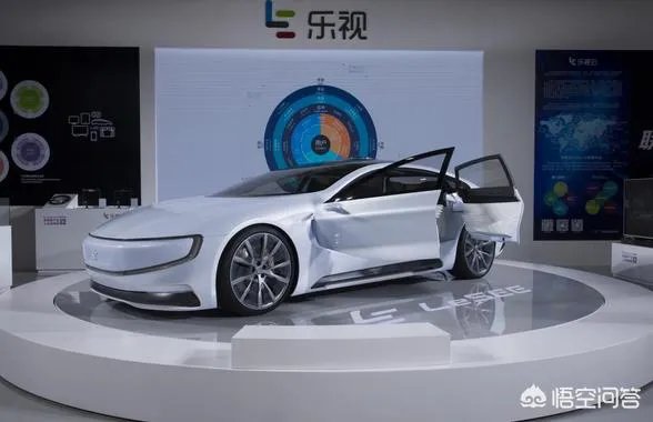 乐视怎么了？