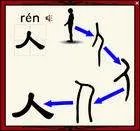 关于有趣的汉字的资料