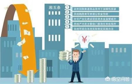 贵阳市中心90平米，每月房租2000块，算贵吗？