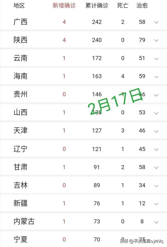 现在湖北没有解封、小孩要回贵州读书怎么办?