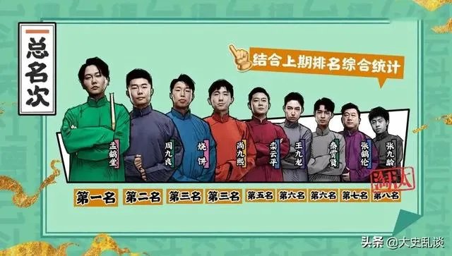 如何评价《德云斗笑社》第二期?