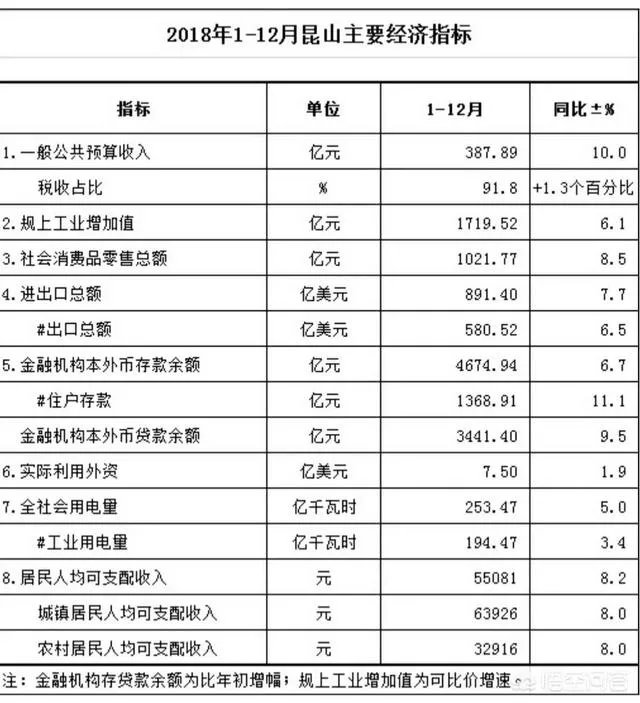 家住上海,因为疫情无法来昆山上班,工资怎么算
