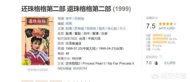 黄奕、刘涛谁是《还珠格格》女主角？