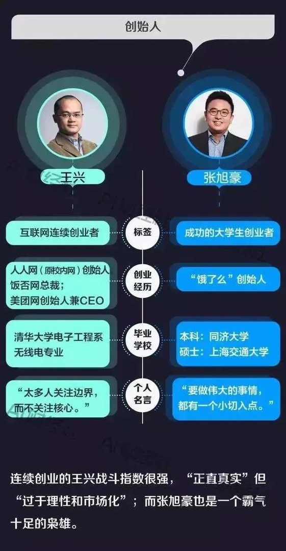 饿了么
