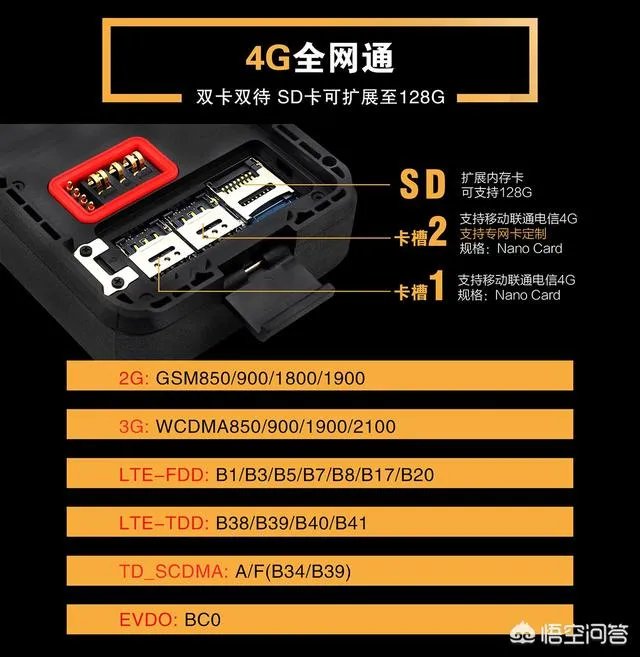 看到有个人在山西拿个对讲机和北京的人通话，这是什么原理？