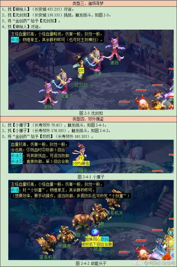 梦幻西游寻梦追忆攻略2023