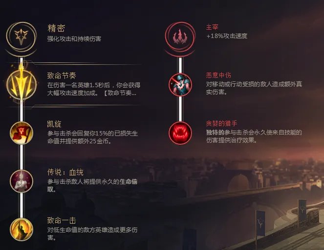 《LOL》S8狂战士符文搭配解析