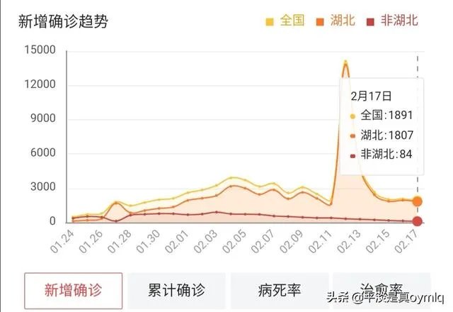 现在湖北没有解封、小孩要回贵州读书怎么办?