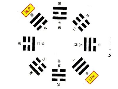福州算命