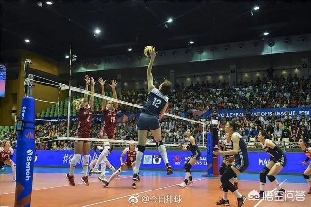 中国女排2比3输给波兰队,对此你怎么看?