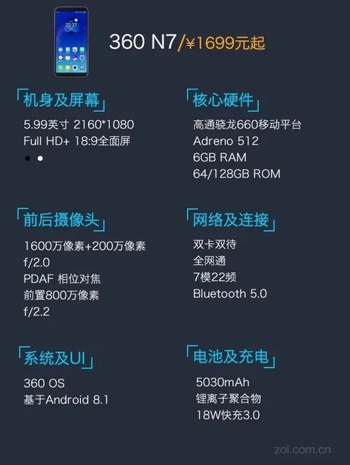 360 N7评测：5030mAh大电量的吃鸡神器