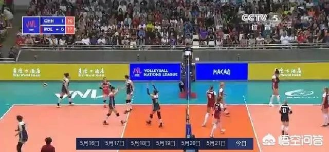 中国女排2比3输给波兰队,对此你怎么看?