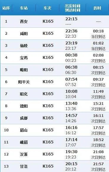 k165次列车经过哪些站