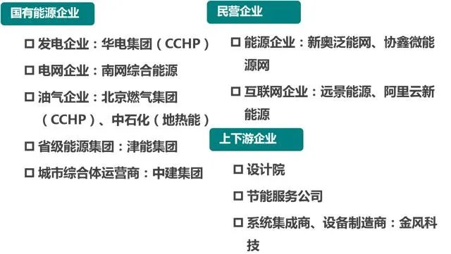 什么是综合能源服务?