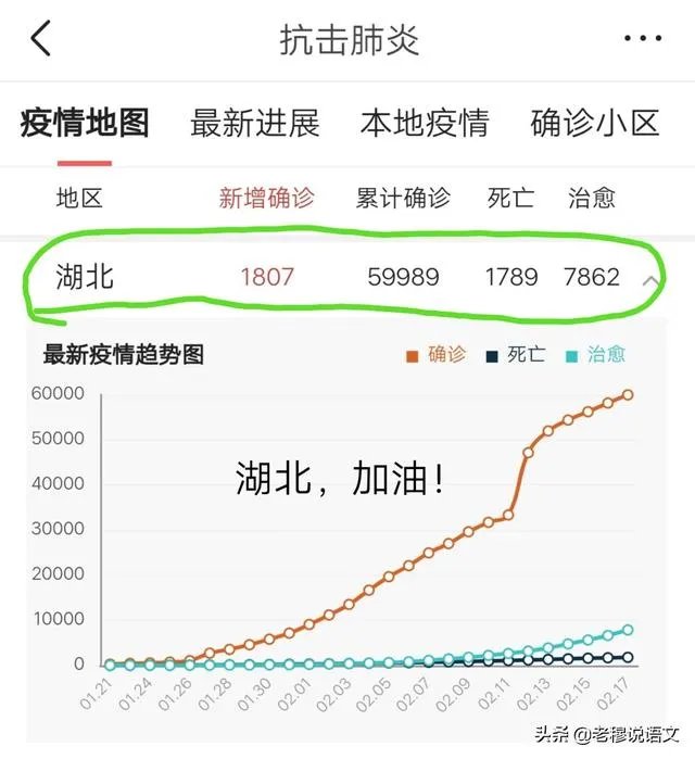 现在湖北没有解封、小孩要回贵州读书怎么办?