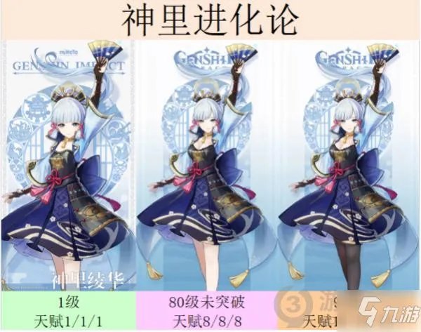 《原神》神里绫华全材料收集图文教程 神里绫华全材料如何获取
