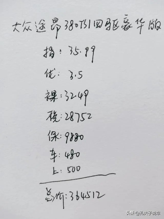 2020款大众途昂性价比高吗？