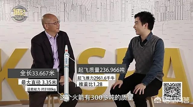 风马牛一号是中国首颗私人卫星,它是用来干嘛用的?以后谁都可以发射卫星了吗?