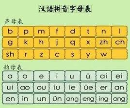 tian和jian都是三拼音节吗？