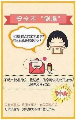 房产证下岗，我的房子还是我的吗？