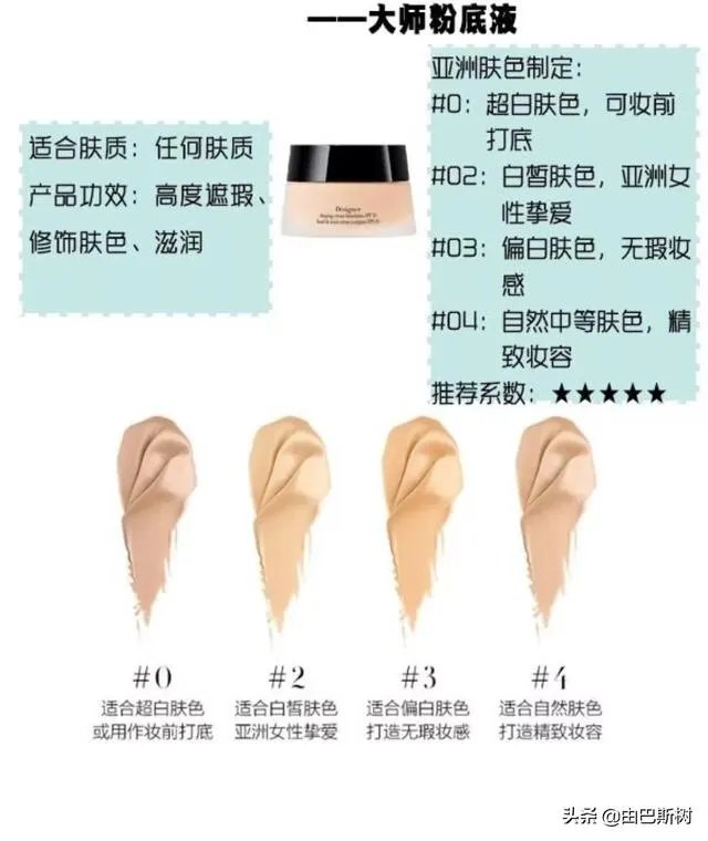 阿玛尼的粉底液怎么样?