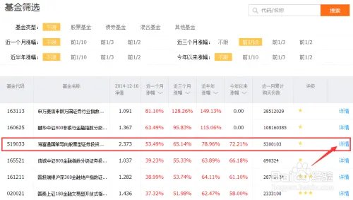 淘宝理财怎么用