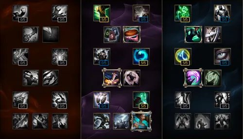 《英雄联盟LOL》S6辅助天赋加点图