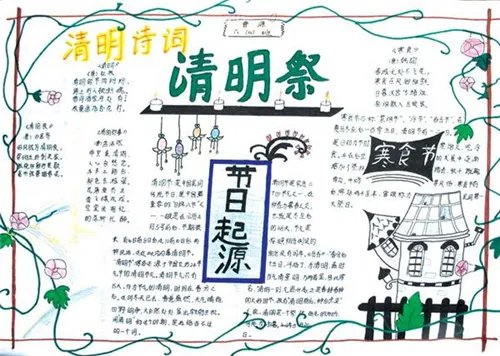 小学生致敬2020清明祭英烈手抄报图片简单好看5篇