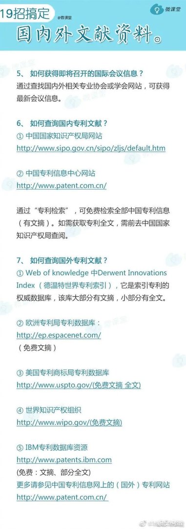 学术论文网有哪些?