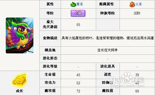 怪物x联盟凤凰花加点攻略