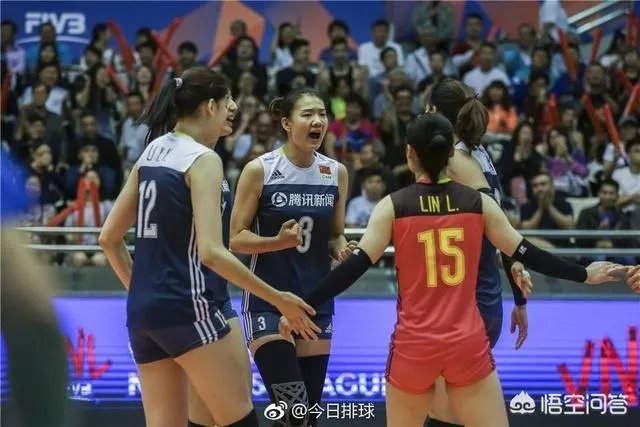 中国女排2比3输给波兰队,对此你怎么看?