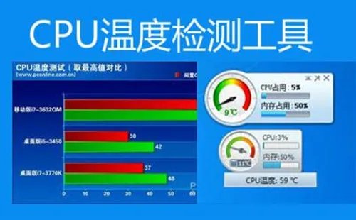 电脑温度多少正常 电脑温度过高怎么办